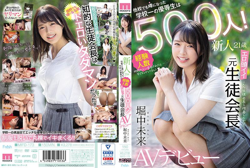 新人21歳 他校でも噂になった学校一の優等生は経験人数500人! エロ頭イイ元生徒会長AVデビュー 堀中未来