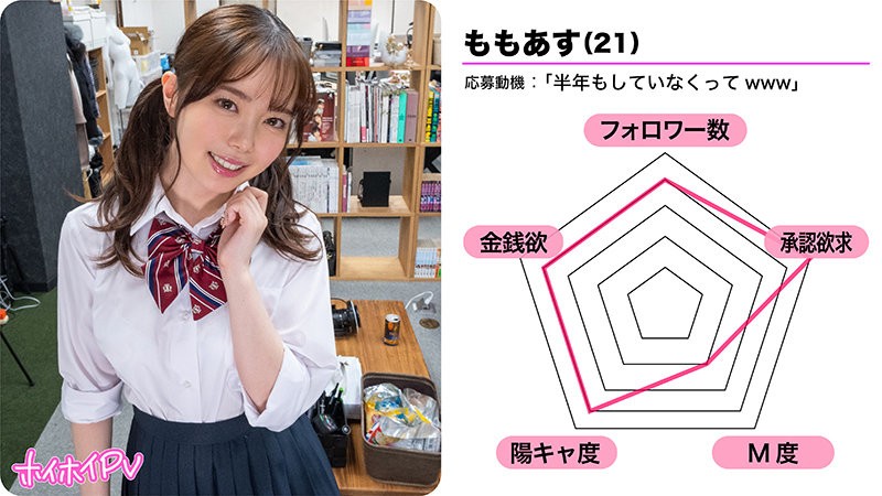 ももあす